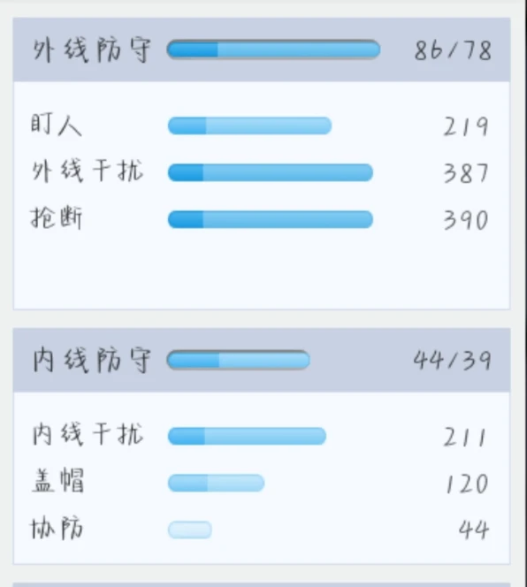 如何制定智能篮球训练计划_2